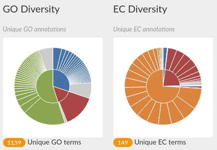 go-ec.png